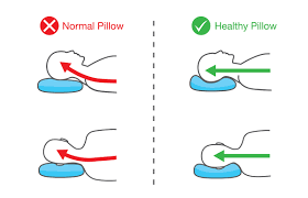 neck alignment pillow